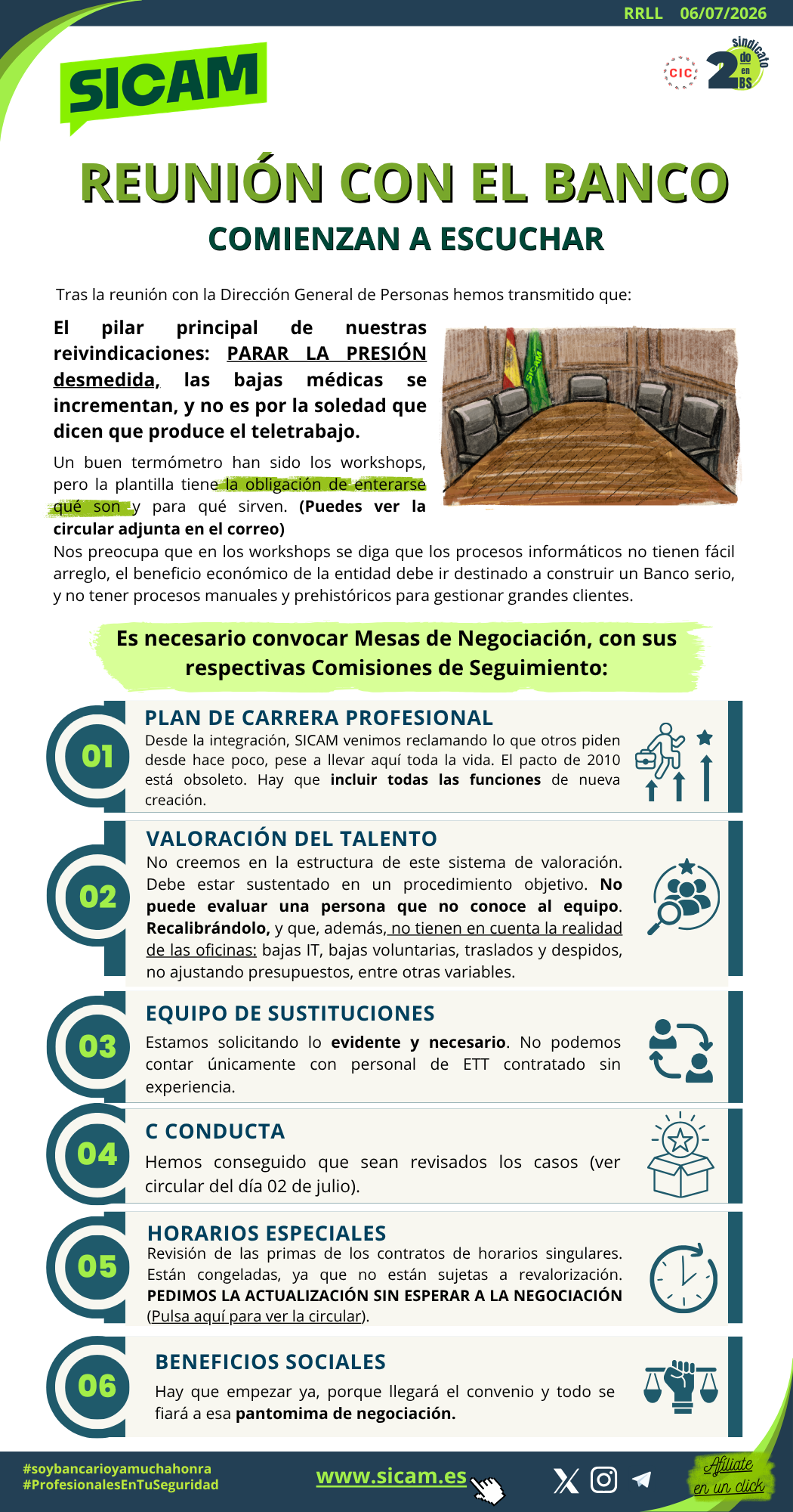 6 julio 2026. LOS CAMBIOS DESDE DENTRO<br>